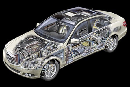 PLM在汽車零部件企業智能制造中的地位和作用