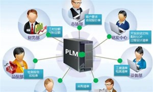 PLM系統對于圖文檔管理的重要性